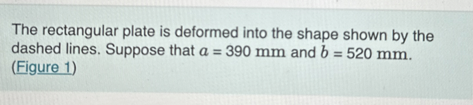 The rectangular plate is deformed into the shape