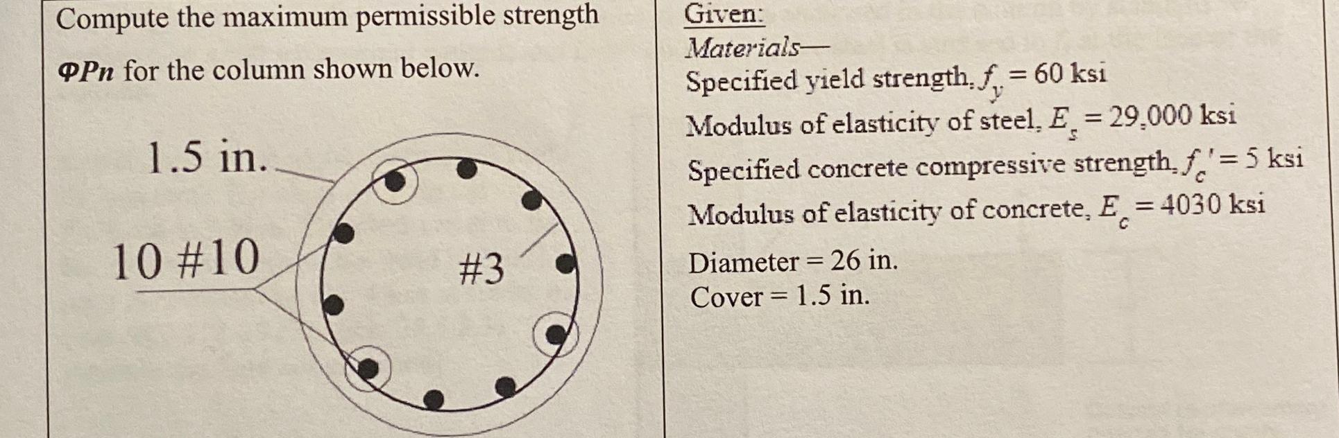 Compute the maximum permissible strength P P for