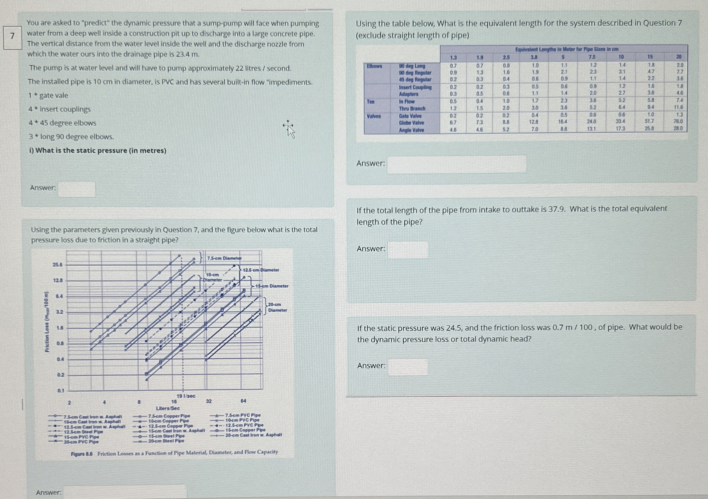 You are asked to "predict" the dynamic pressure