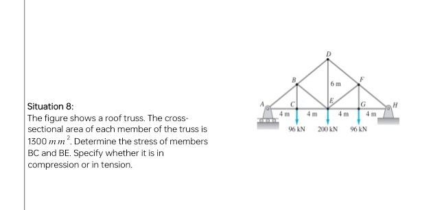 Situation 8 : The figure shows a roof truss. The