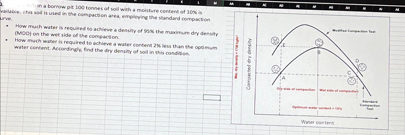 In a borrow pit 1 0 0 tonnes of soil with a