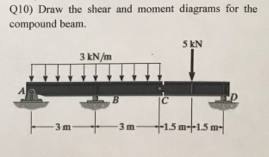 Q 1 0 ) Draw the shear and moment diagrams for