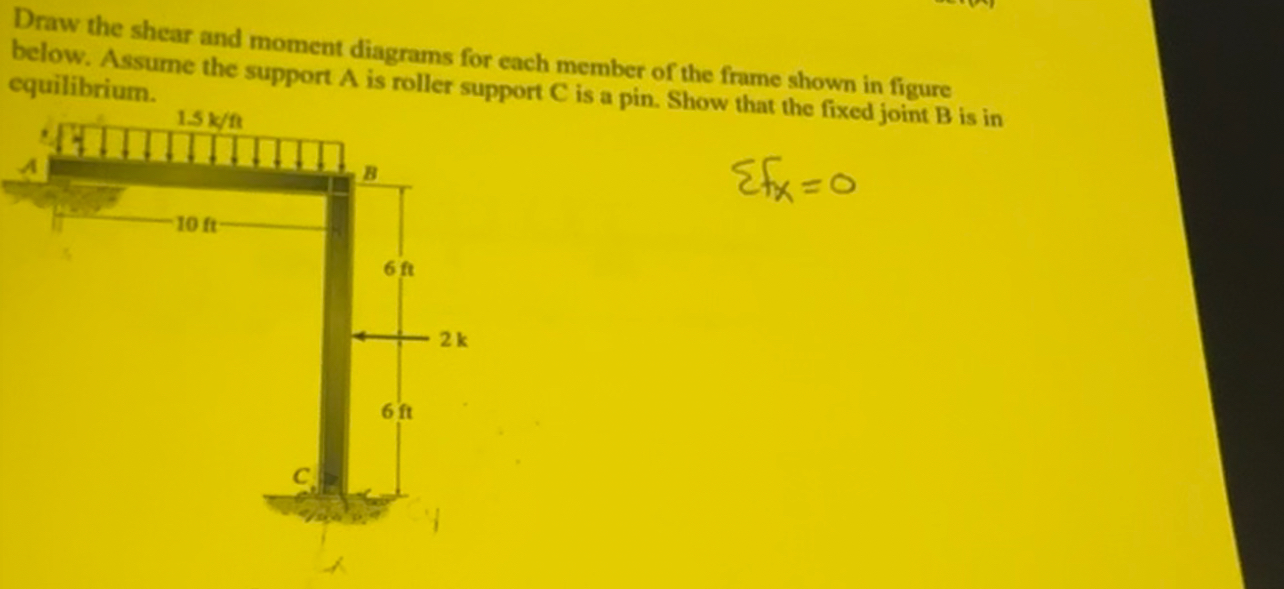 Draw the shear and moment diagrams for each