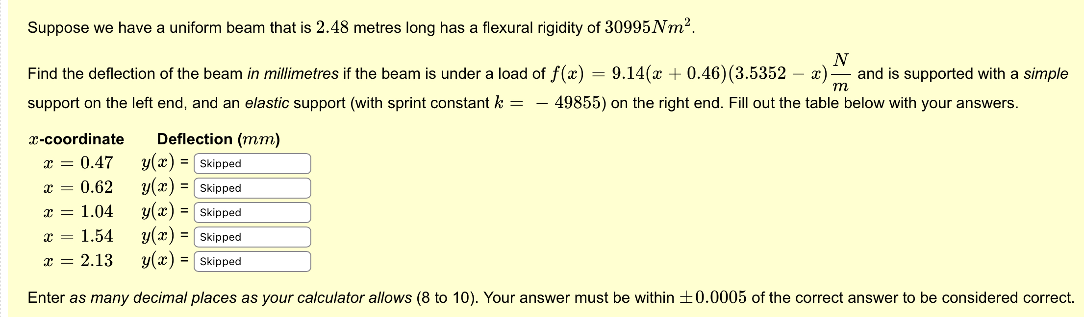 Suppose we have a uniform beam that is 2 . 4 8