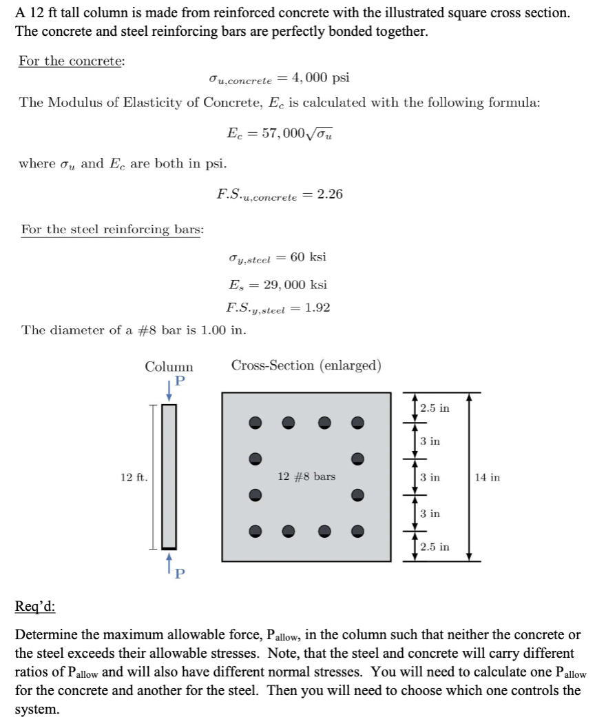 A 1 2 ft tall column is made from reinforced