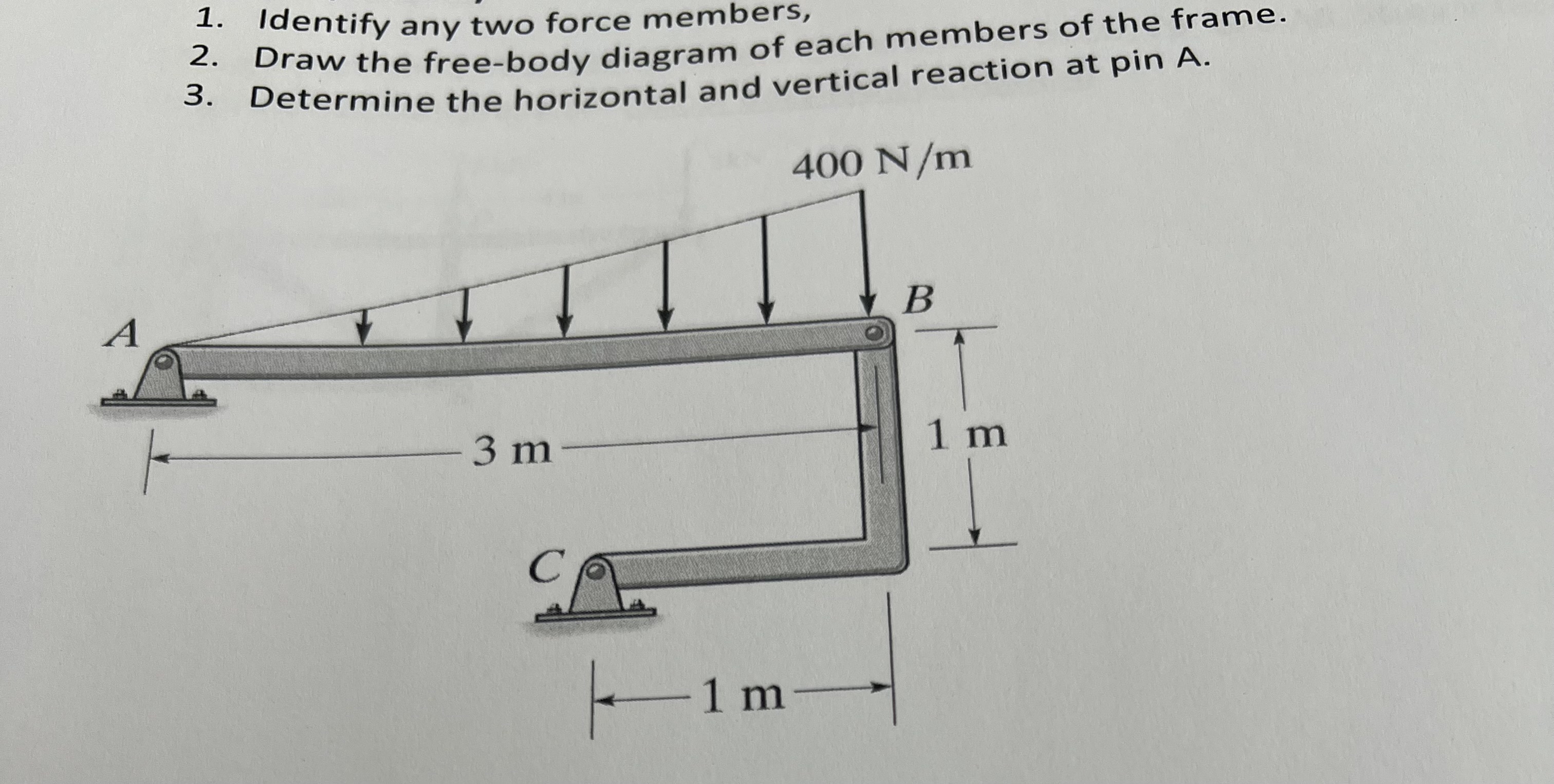 1 . Identify any two force members, 2 . Draw the