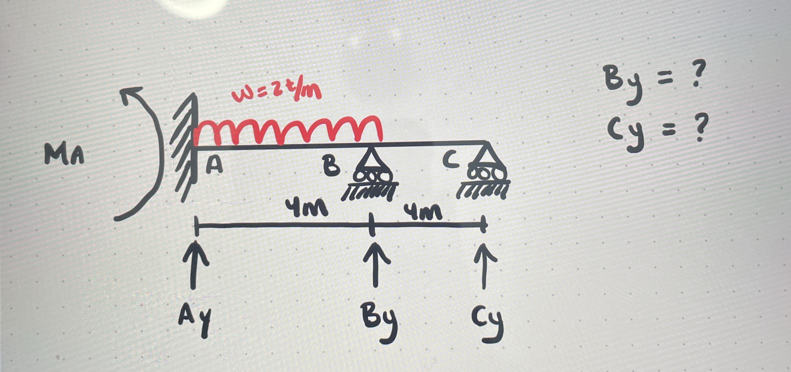Determine the reactions of the supports B and C .