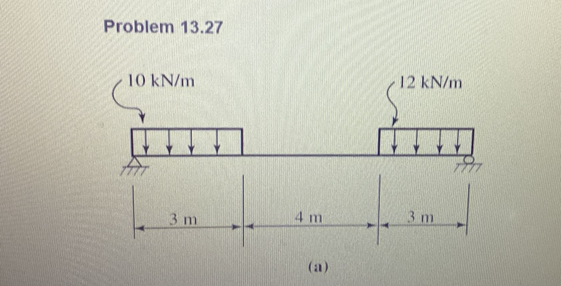 Problem 1 3 . 2 7 ( a ) Draw the complete shear