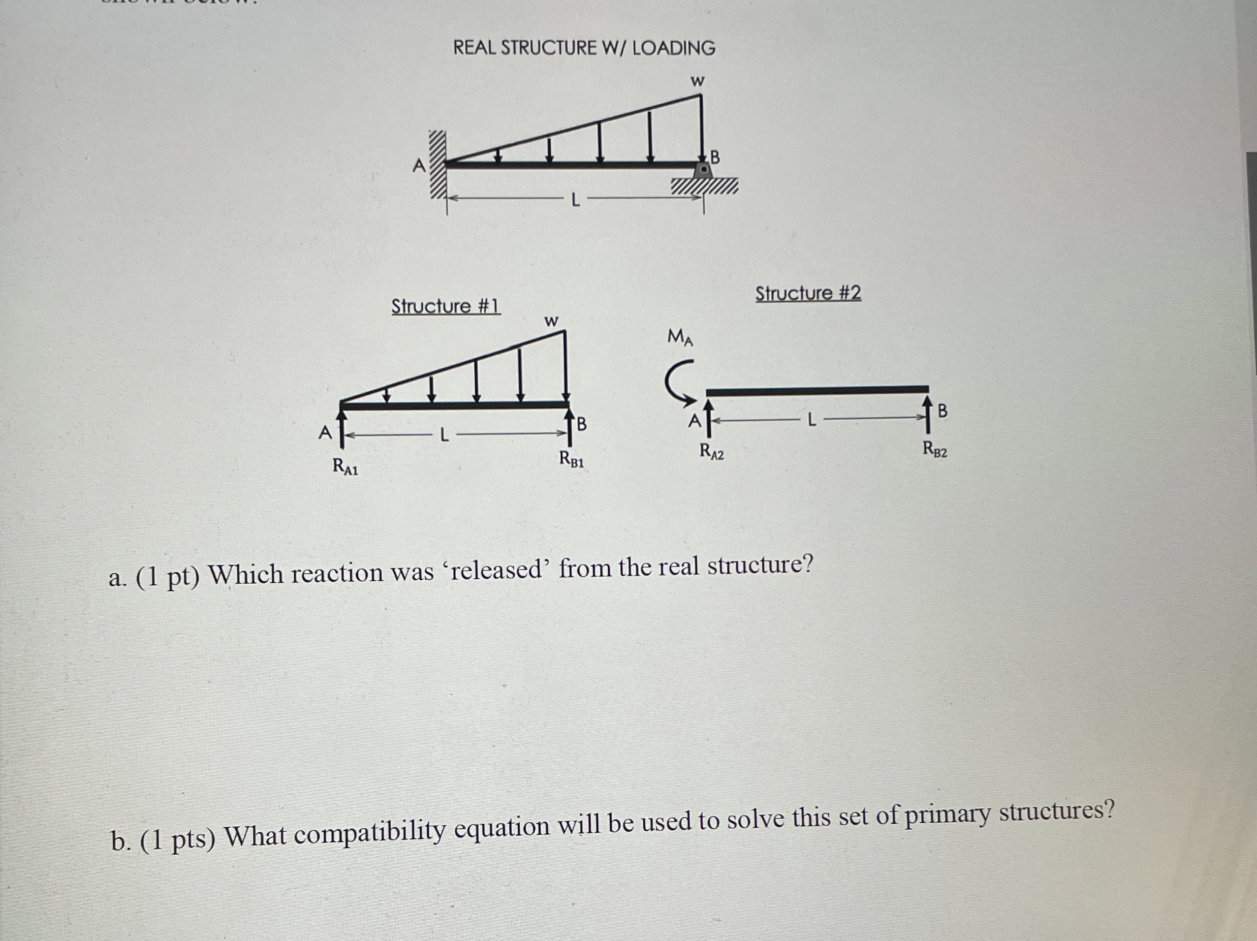 REAL STRUCTURE W / LOADING a . ( 1 pt ) Which