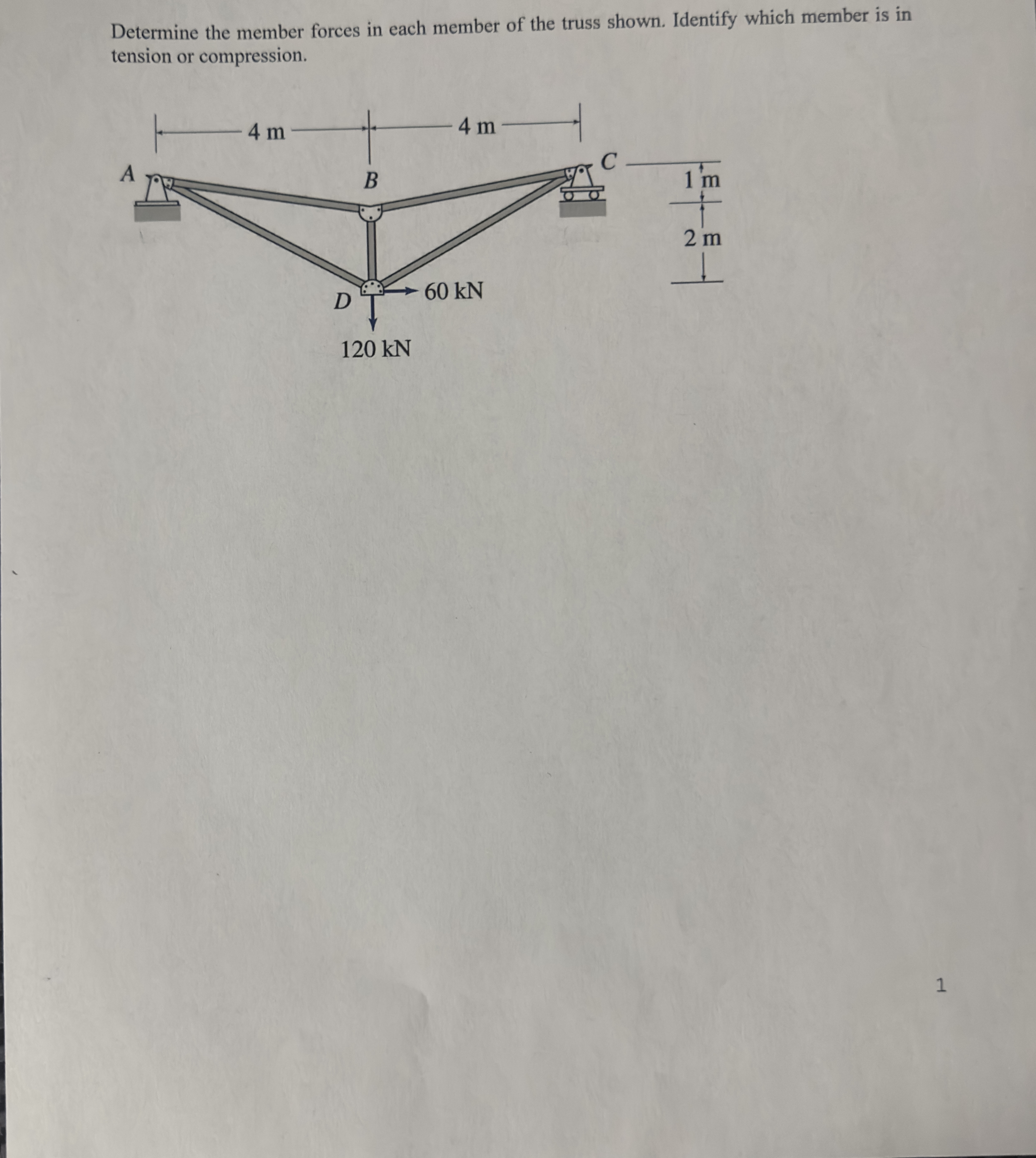 Determine the member forces in each member of the