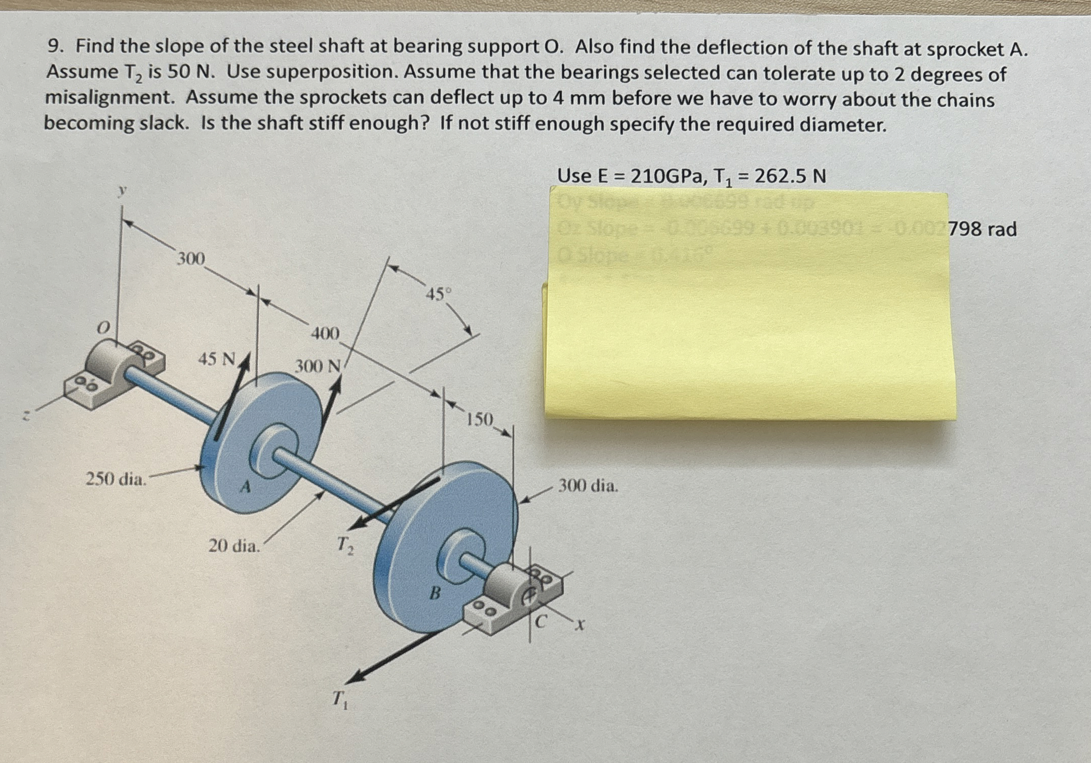 Find the slope of the steel shaft at bearing