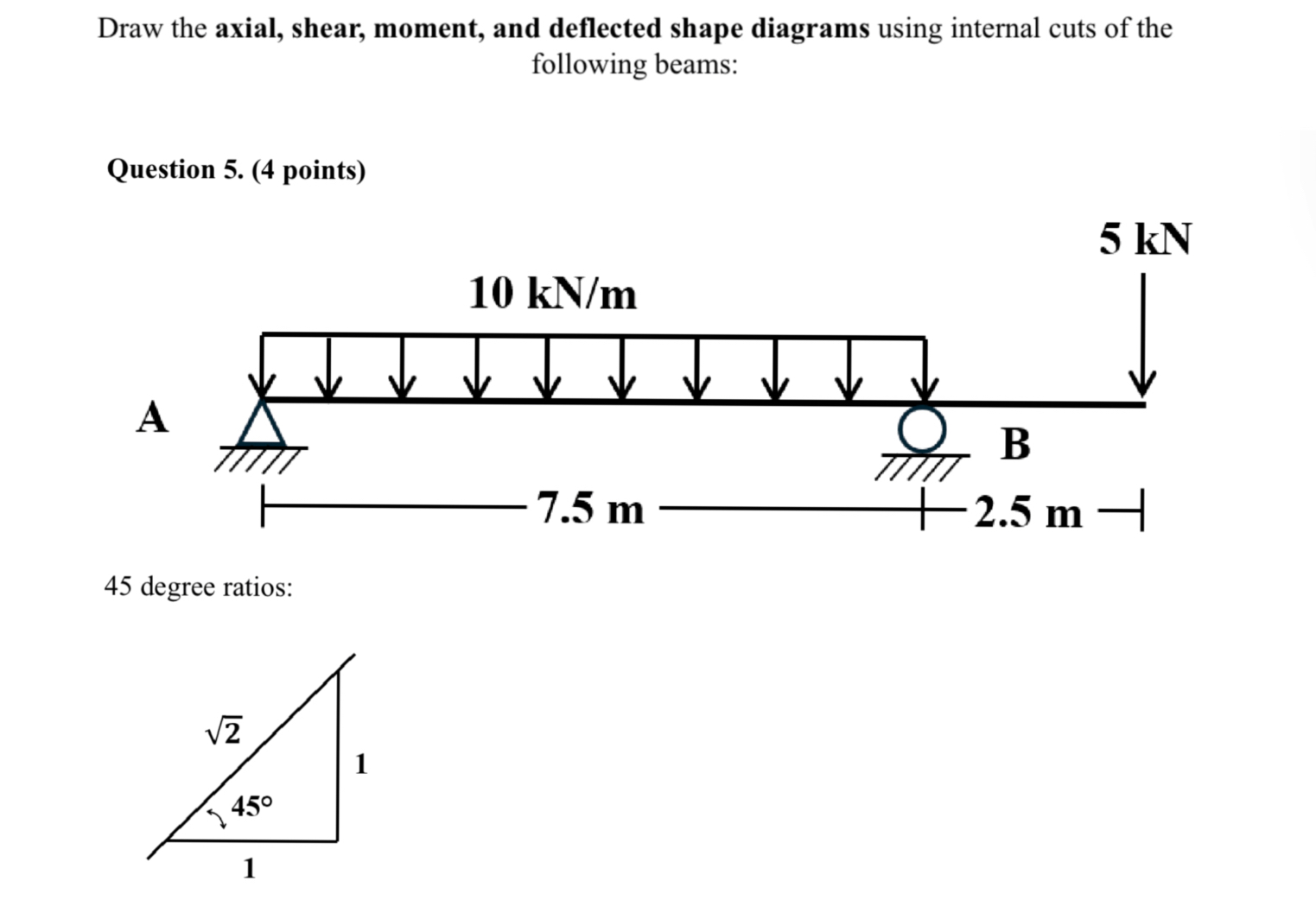 Draw the axial, shear, moment, and deflected