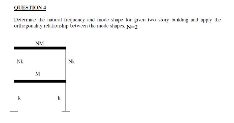 Civil engineeringQUESTION 4 Determine the natural