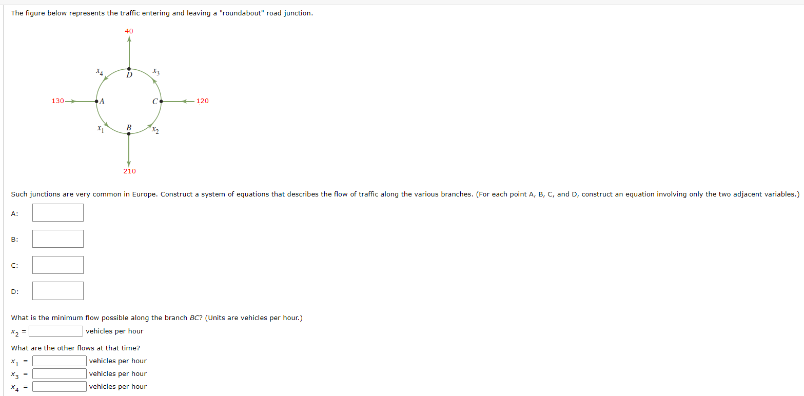 The figure below represents the traffic entering