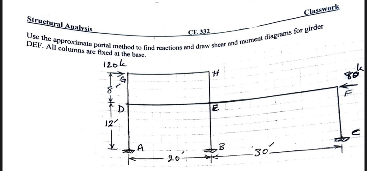 Classwork CE 3 3 2 roximate portal method to find