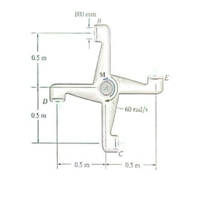 . A propeller with 4 blades is rotating clockwise