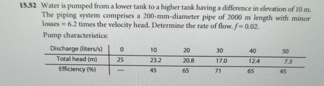 assume nNM = 0 . 7 and solve for HHP , n and IHP