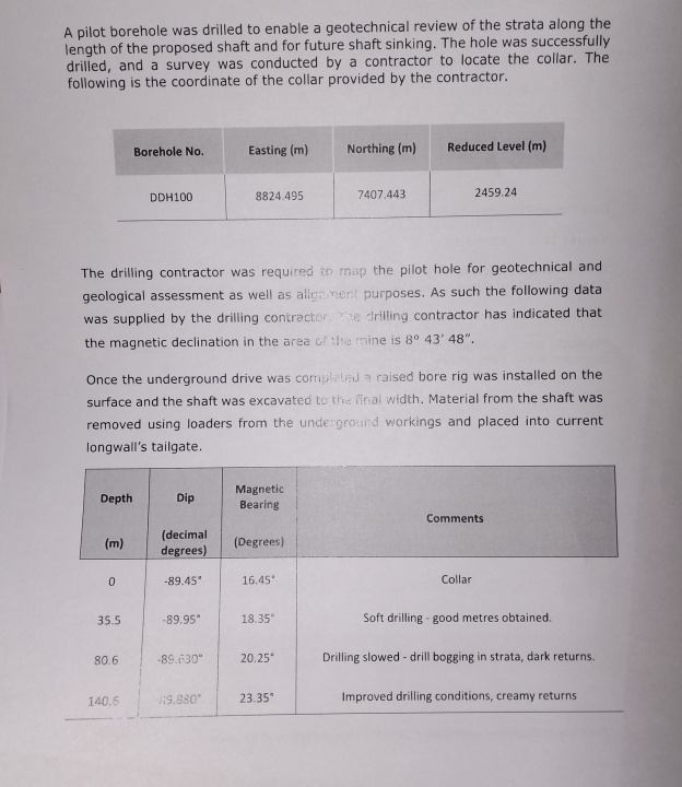 A pilot borehole was drilled to enable a