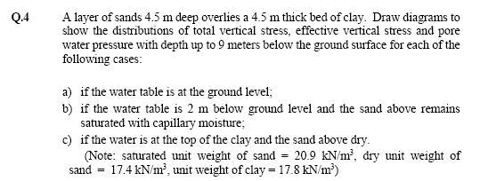 Q . 4 A layer of sands 4 . 5 m deep overlies a 4