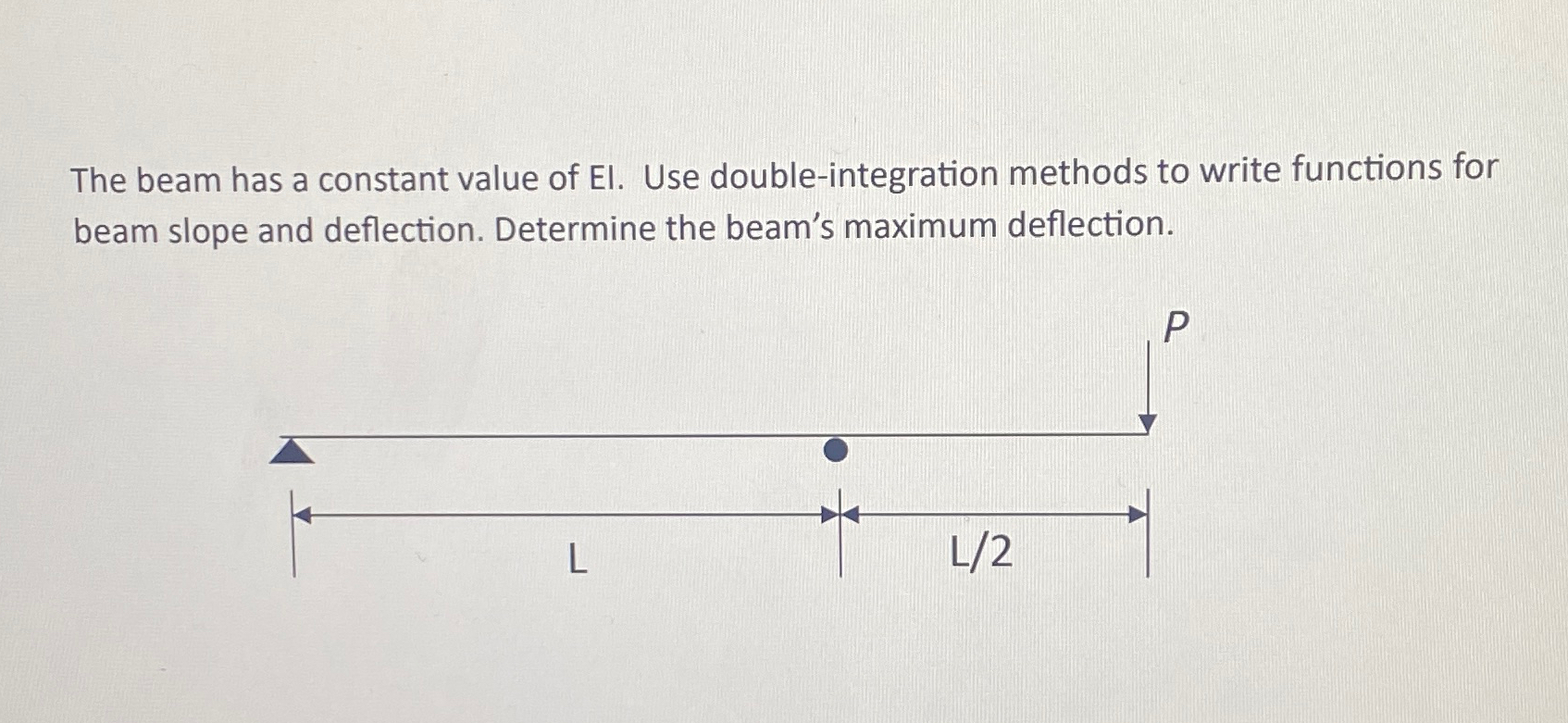 The beam has a constant value of El . Use double
