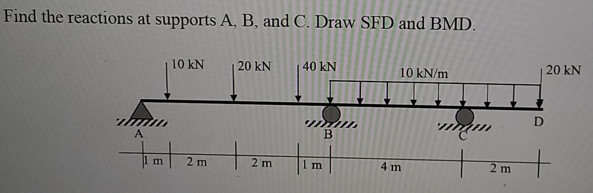 Find the reactions at supports A , B , and C .