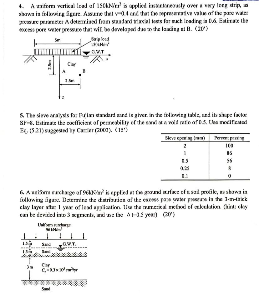 A uniform vertical load of 1 5 0 k N m 2 is