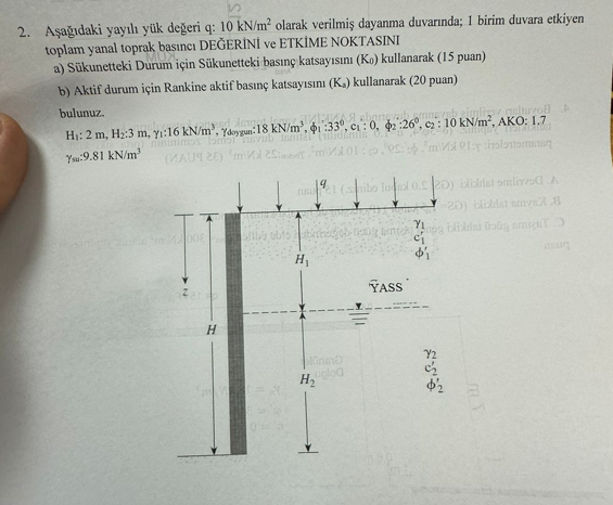 2 . The following distributed load value is given