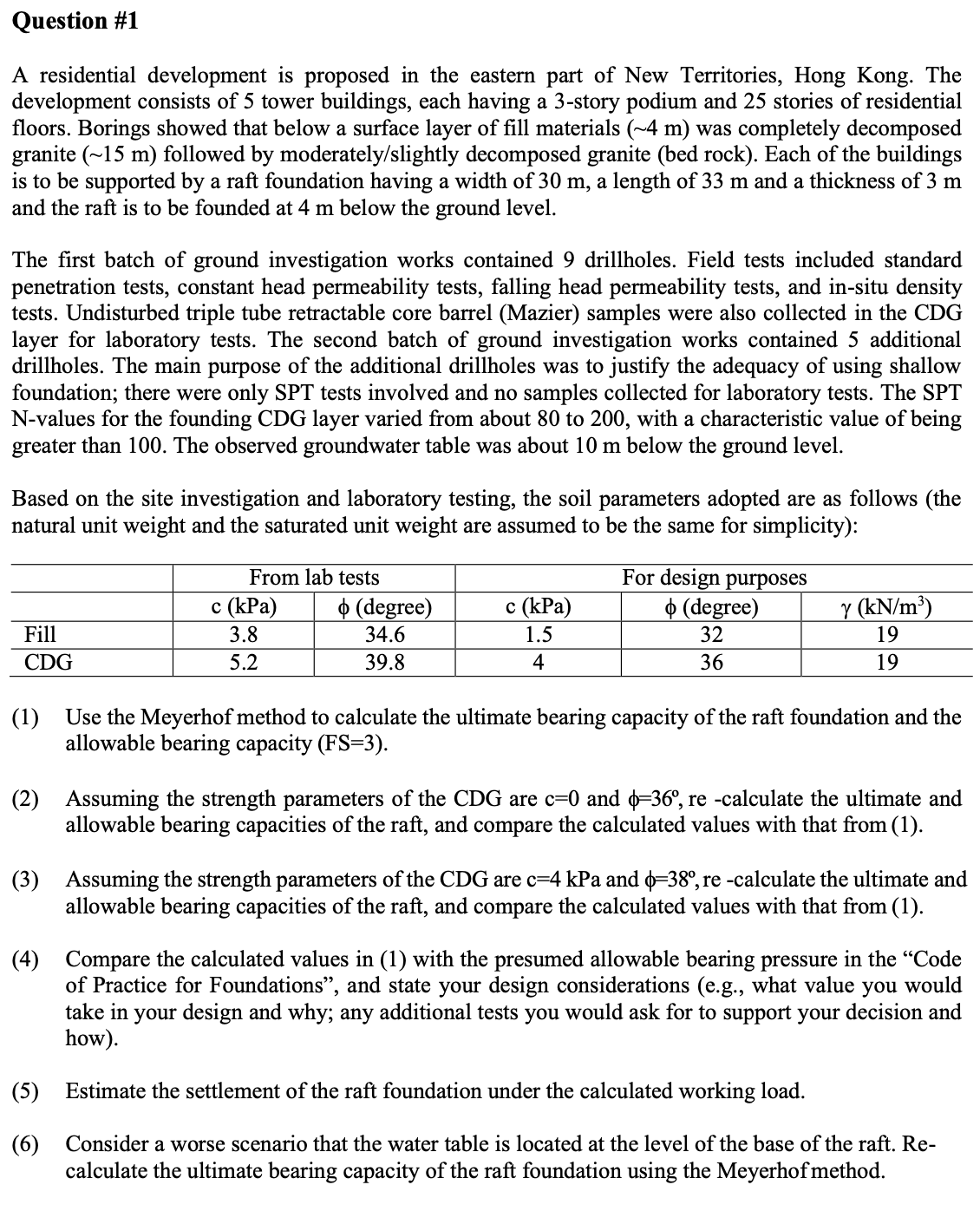 Question # 1 A residential development is