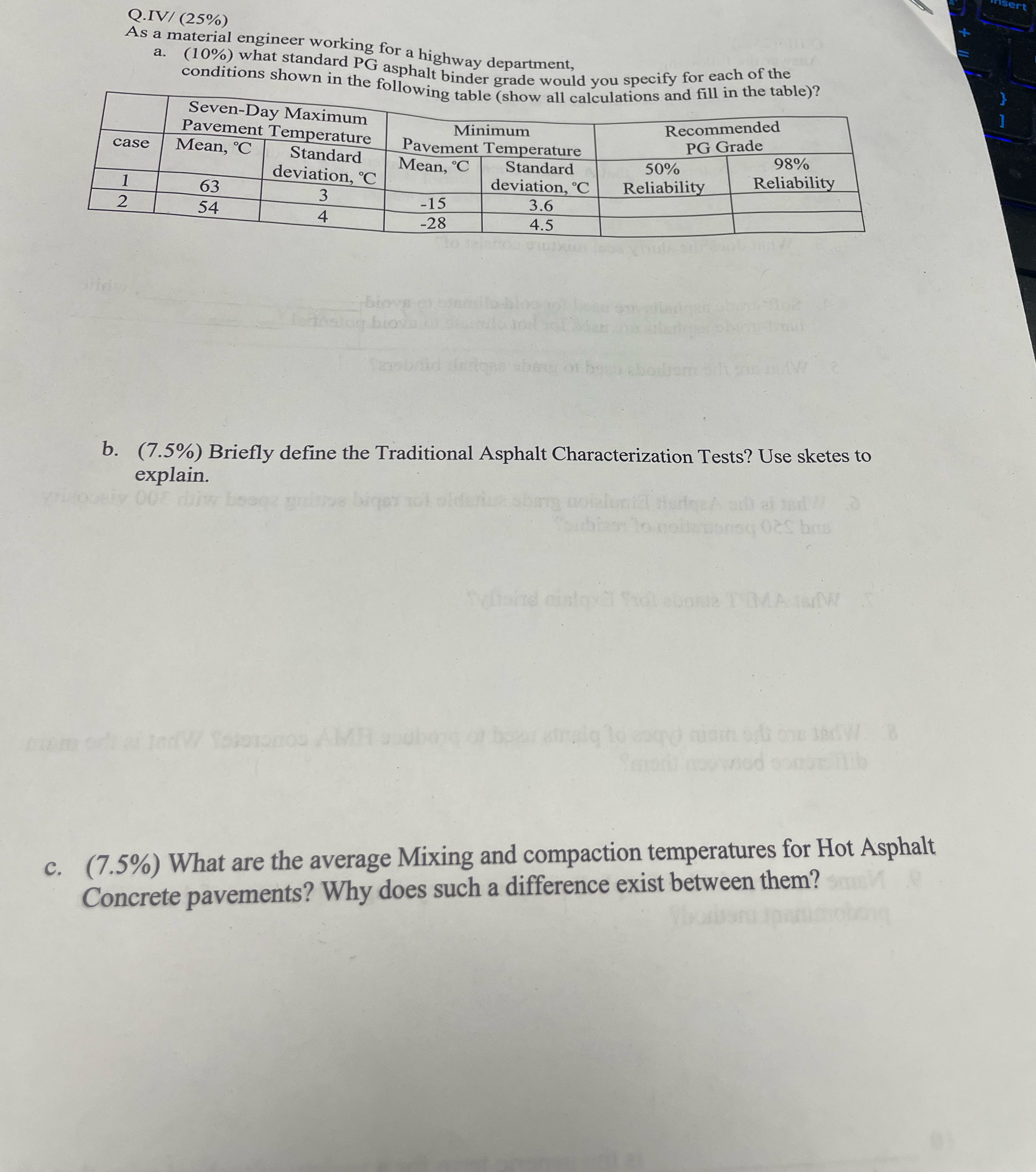 Q . IV / ( 2 5 % ) As a material engineer working