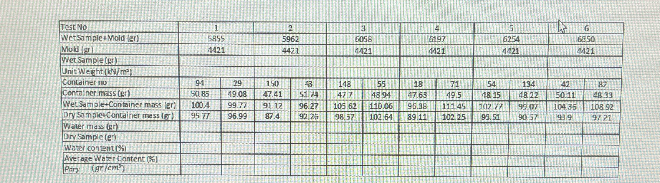 \ table [ [ Test No , 1 , 2 , 3 , 4 , 5 , h ] , [