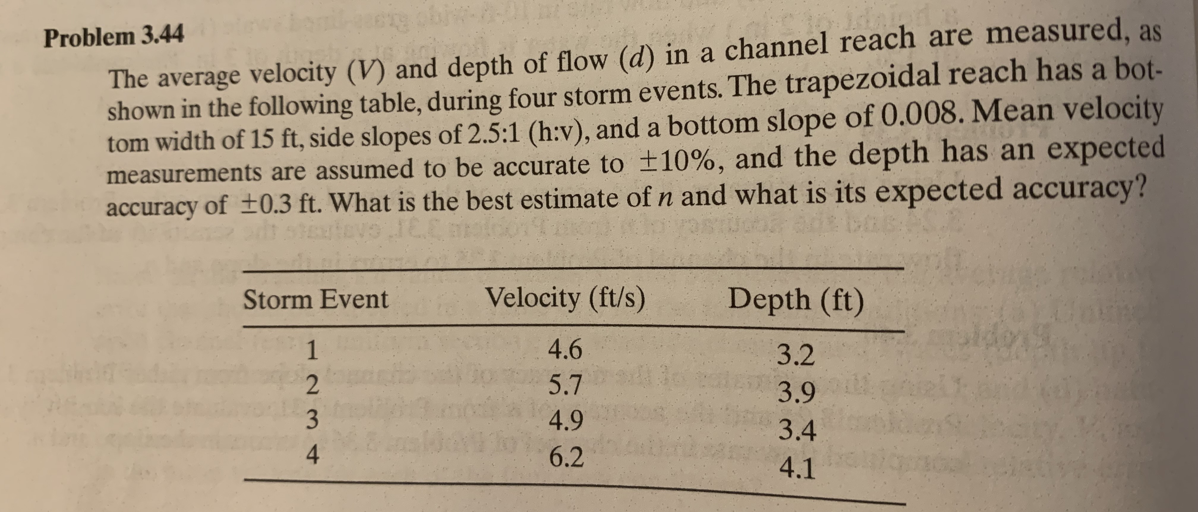 Problem 3 . 4 4 The average velocity ( V ) and