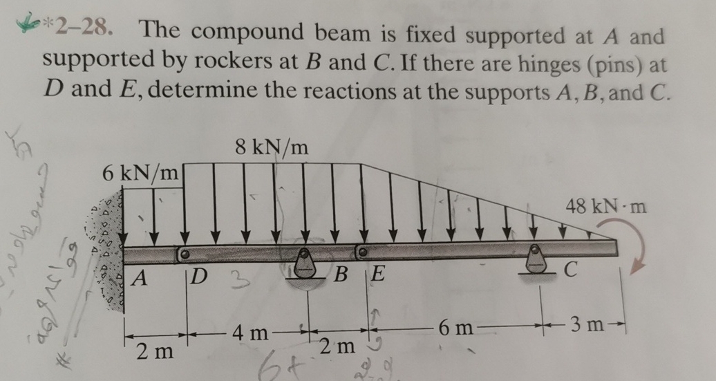 Draw shear and moment diagram. show all details