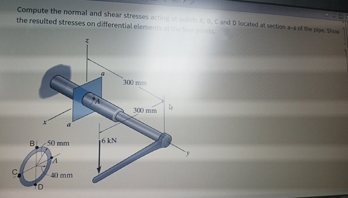 Compute the normal and shear stresses actingat