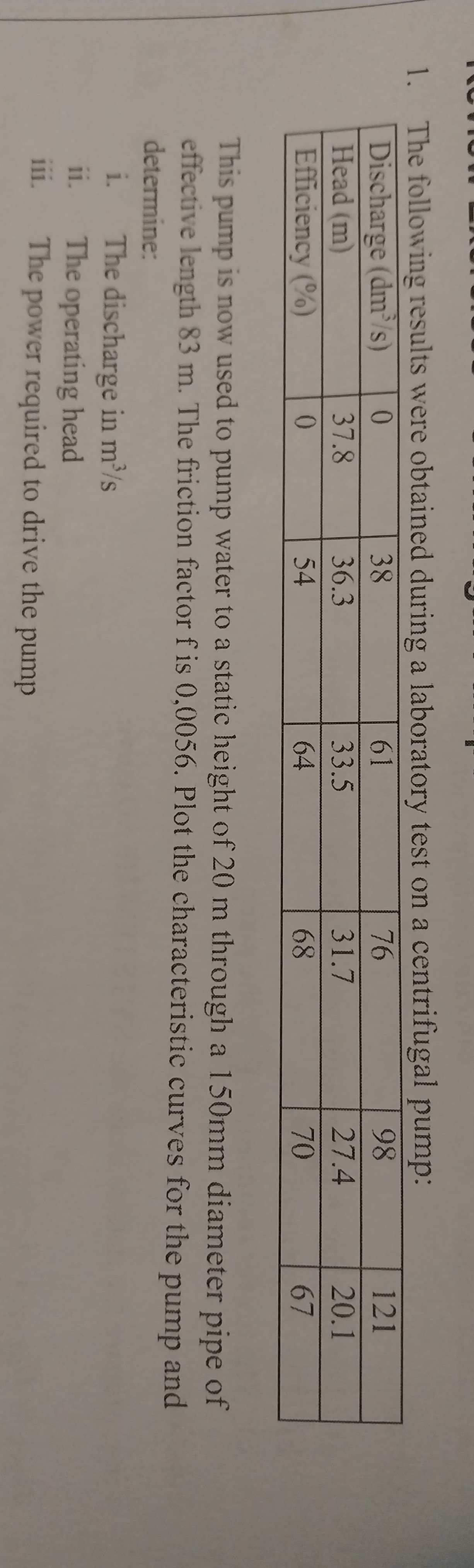 The following results were obtained during a