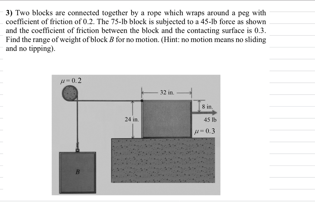 Two blocks are connected together by a rope which