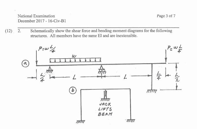 National Examination Page 3 of 7 December 2 0 1 7