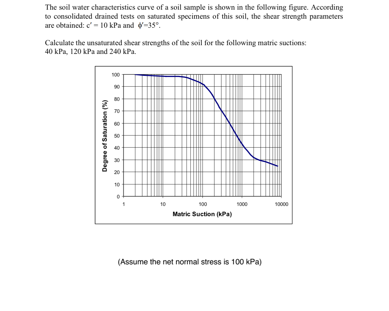 emergency response and recovery. PMF extents are