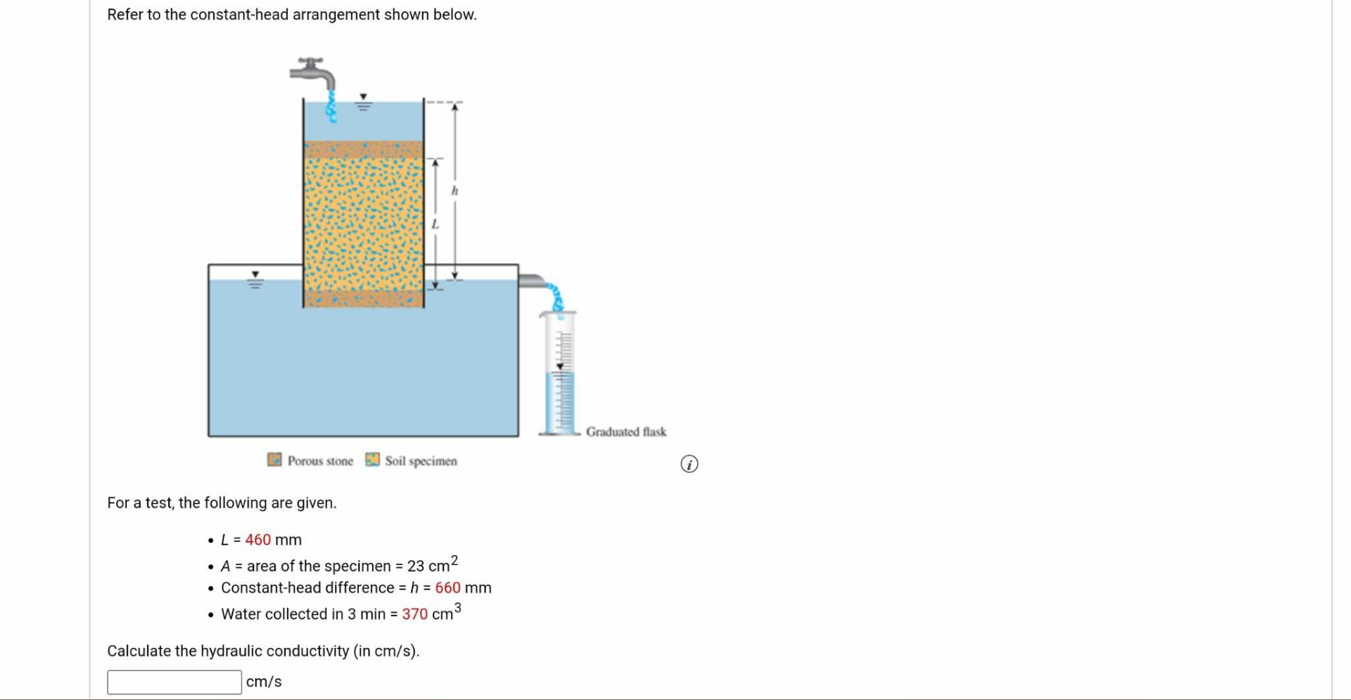Refer to the constant - head arrangement shown