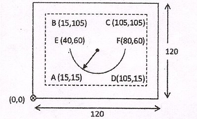 b ) Write down the part program for the part (