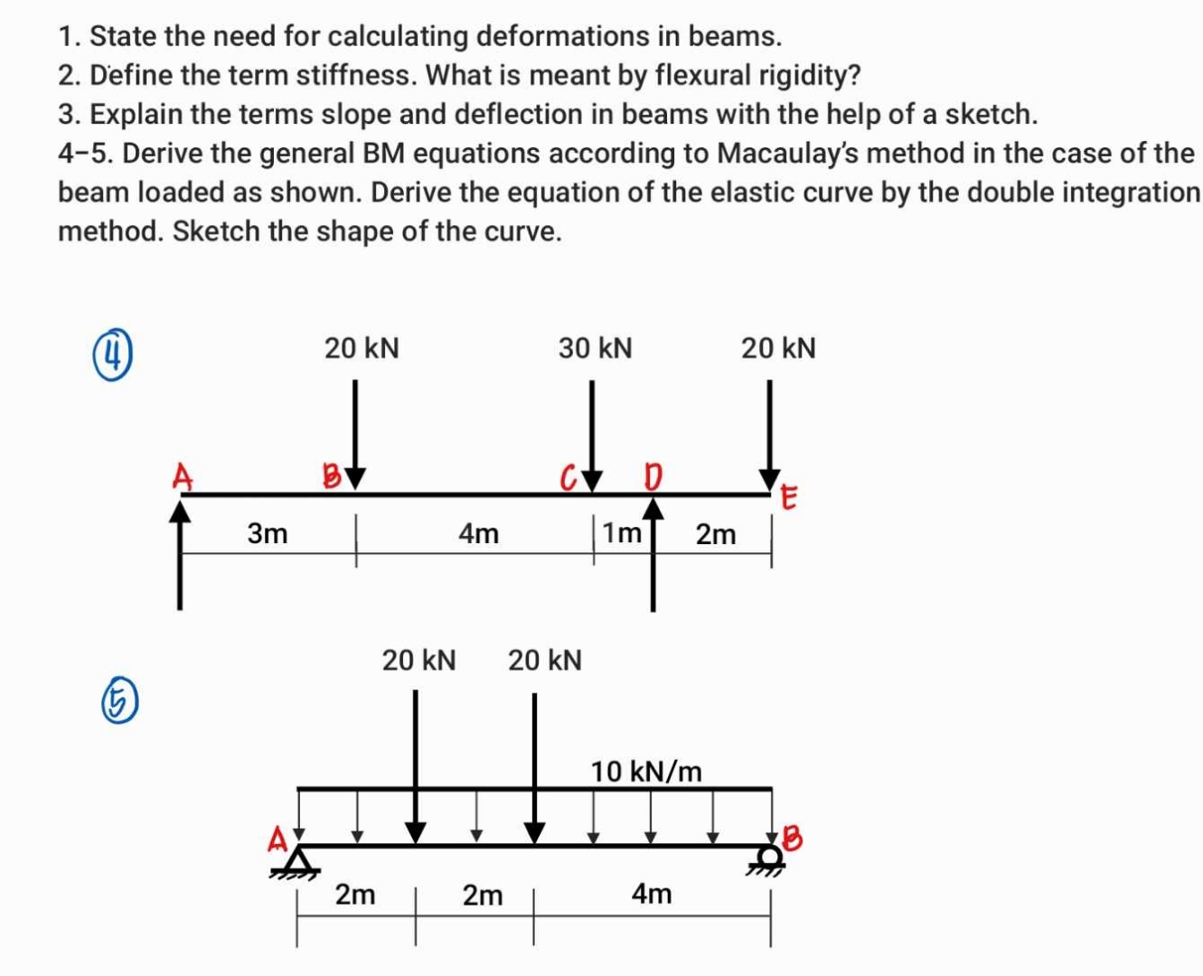 State the need for calculating deformations in