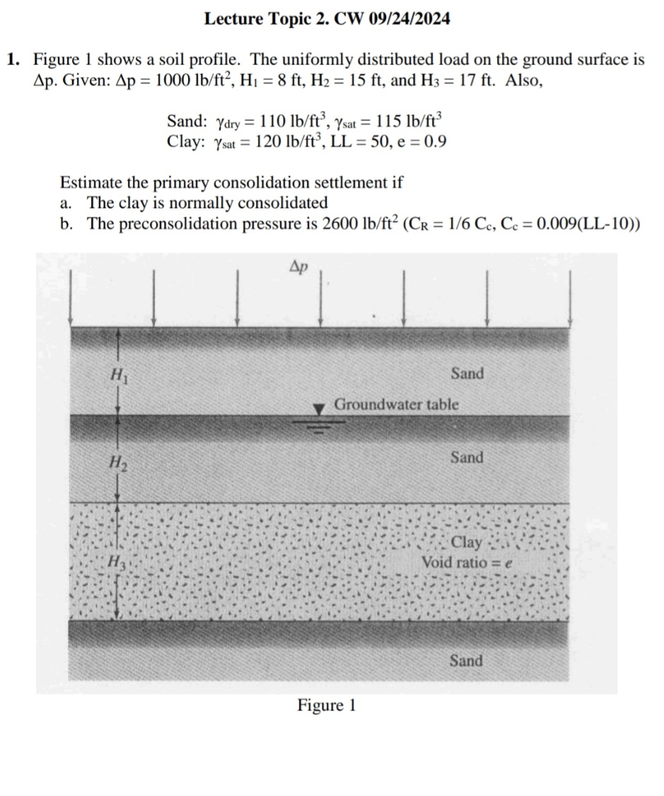 Lecture Topic 2 . CW 0 9 / 2 4 / 2 0 2 4 Figure 1