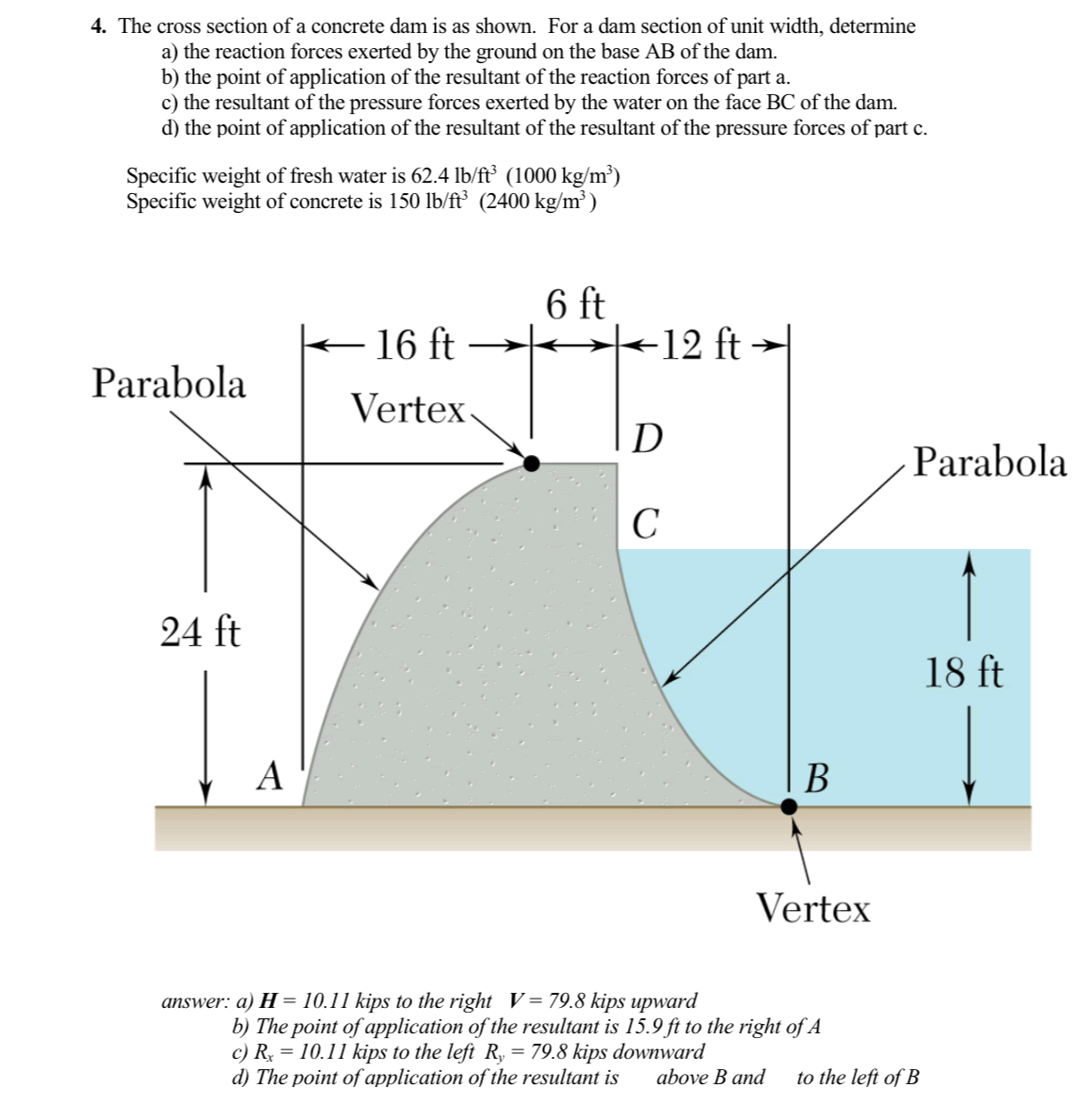 The cross section of a concrete dam is as shown.
