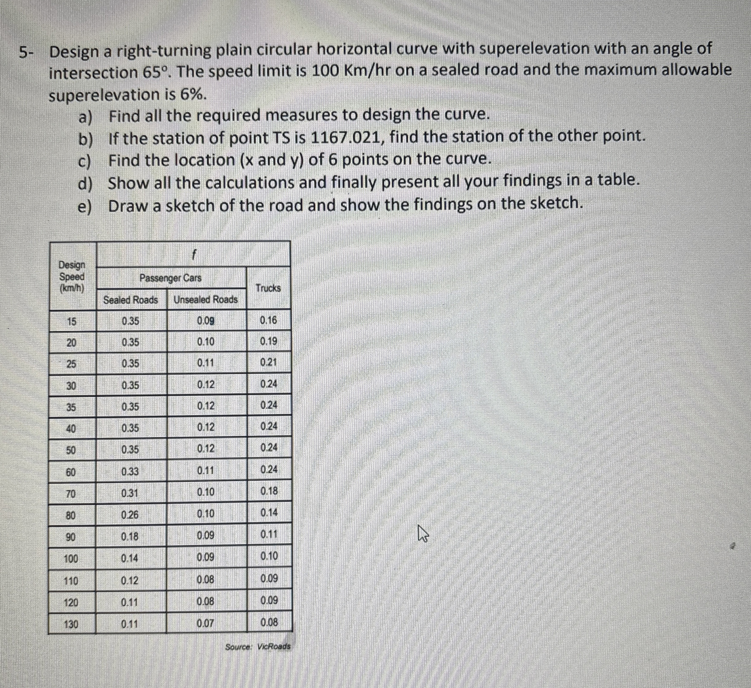 5 - Design a right - turning plain circular