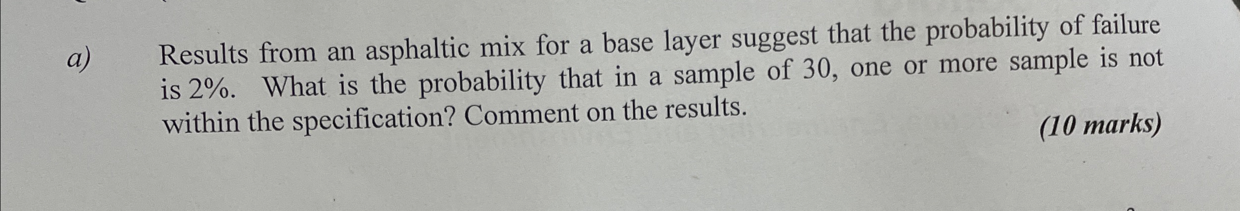 a ) Results from an asphaltic mix for a base