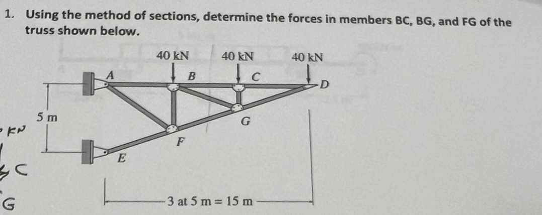 Using the method of sections, determine the