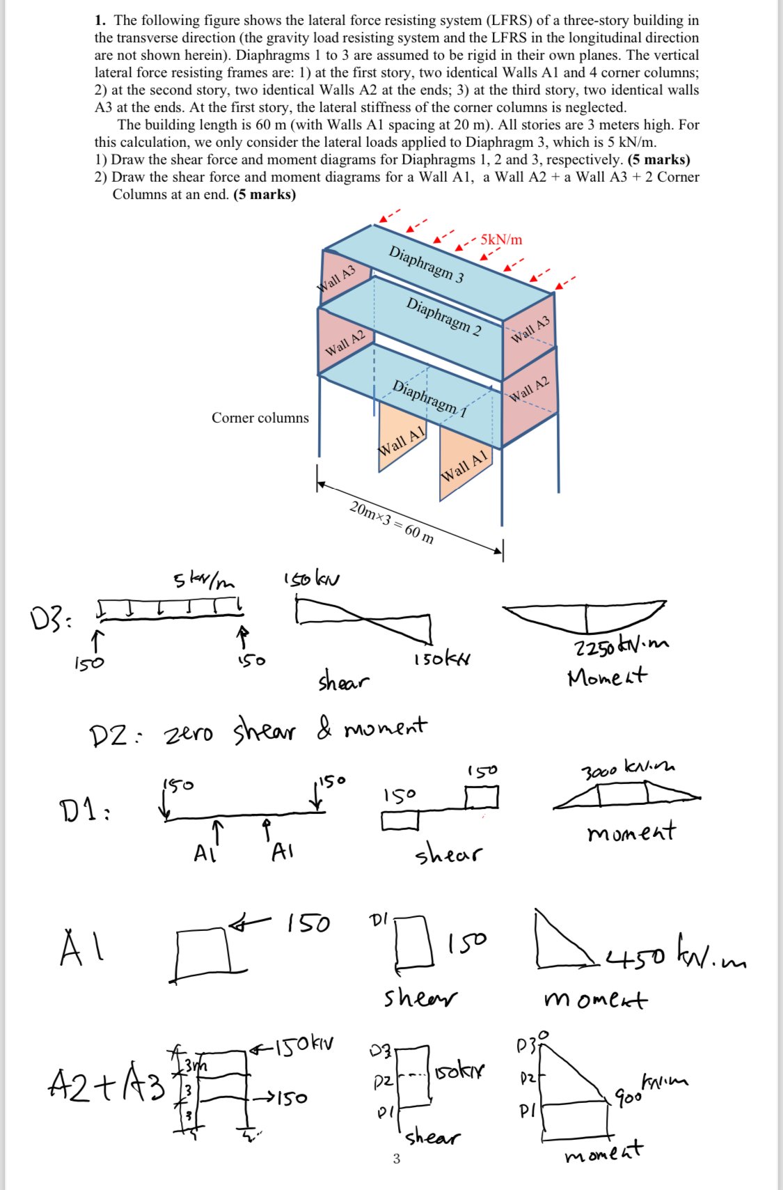 The following figure shows the lateral force
