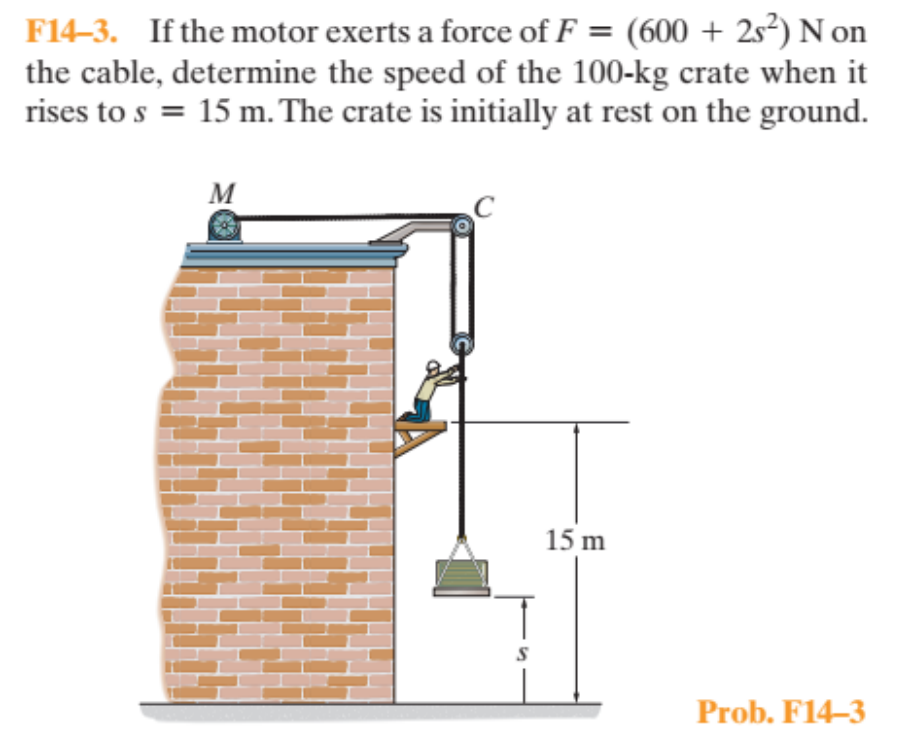 why is there a " 2 " infront of the intergal,
