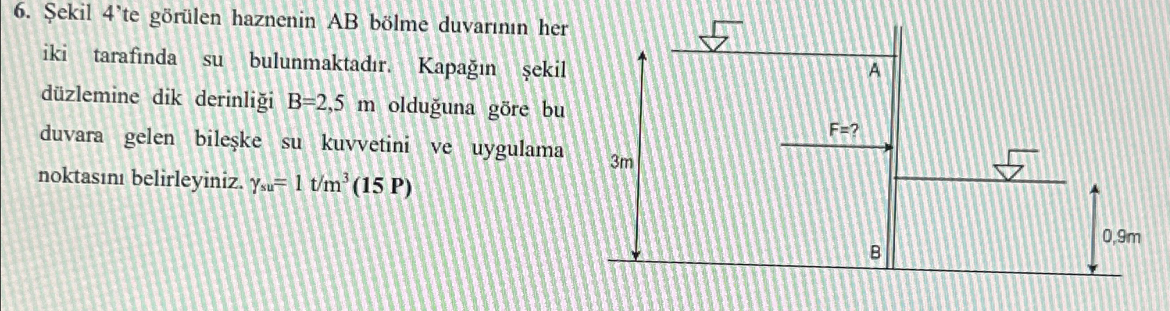 ekil 4 ' te g r len haznenin A B b lme duvar nn