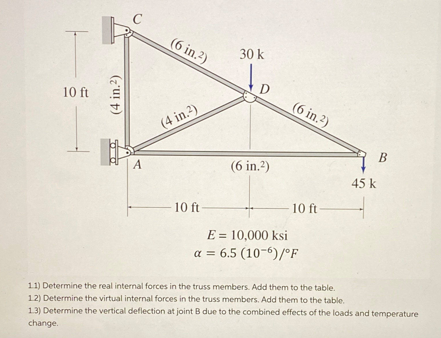 1 . 1 ) Determine the real internal forces in the