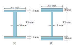 Two designs for a beam are to be considered.